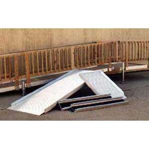  Threshhold Ramps by Rampit (16 x 34, 1 3/4 to 2 1/4 