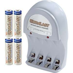    AGAIN AND AGAIN UL AACH NiMH Quick Charge Starter Kit Electronics