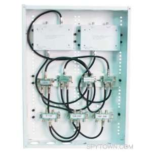  CHANNEL VISION DP 3/12II 3 IN 12 OUT CMPLT RF DIST SYS 