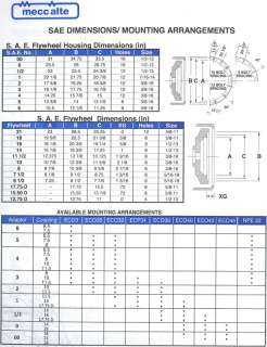 more info mecc alte eco 3n generator end specifications 6 5 15kw