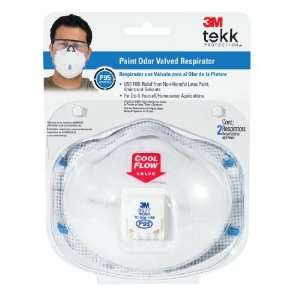   Relief Respirator for Wood Refinishing and Painting