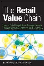 Retail Value Chain How to Gain Competitive Advantage Through 