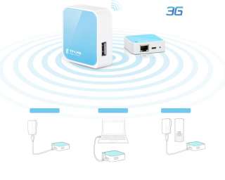 1x Chinese Mini Wifi Wireless Router for iPad Laptop USB 3G LAN WAN Wi 
