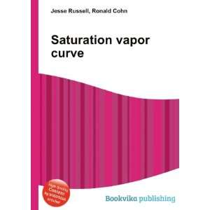  Saturation vapor curve Ronald Cohn Jesse Russell Books