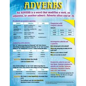  CHARTLET MT ADVERBS Toys & Games