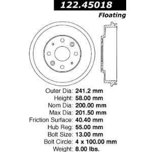    Centric Parts 123.45018 C Tek Standard Brake Drum Automotive