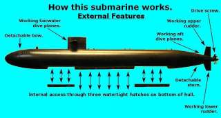 Radio control submarine model kit, Los Angeles Class in 1/100 scale 