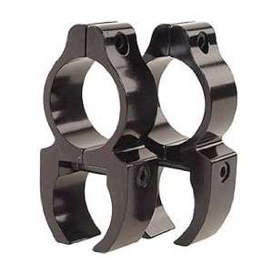   RimFire See Thru Detachable Ringmount for   3/8 Rimfire/Gloss Black