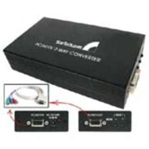    2 WAY VGA To HDtv / Hdtv To Vga Scaler / Converter Electronics