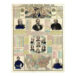 The National Political Chart, Civil War, c.1861 Giclee Poster Print by 