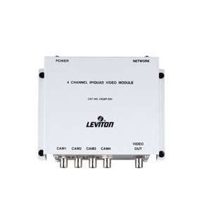   IP/Quad Module for Structured Cabling Video Security