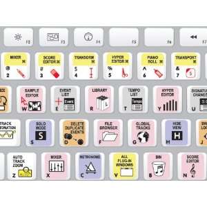 The Best Logic Pro Shortcut Stickers. Ever. Everything 