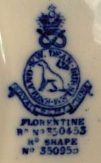 DEAN BURSLEM ENGLAND FLORENTINE FLOW BLUE PLATE OLD  