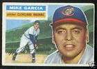 1956 Topps #210 Mike Garcia CLEVELAND INDIANS   VG