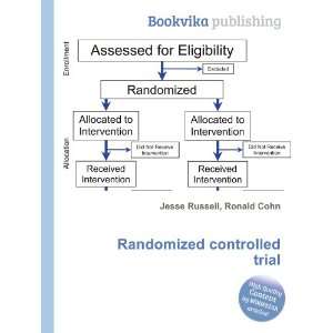  Randomized controlled trial Ronald Cohn Jesse Russell 