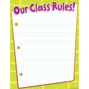  Scholastic TF2507 Class Rules Chart Teachers Friend 