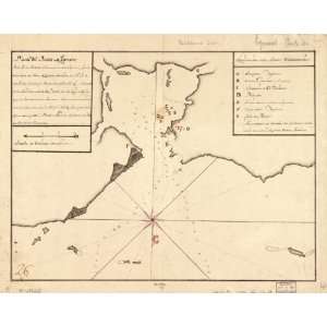  1770 map of Falkland Islands, Port Egmont