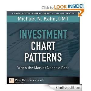 Investment Chart Patterns Michael N. Kahn  Kindle Store