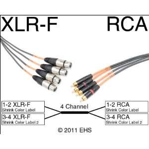  Horizon VFlex 4 channel RCA M to XLRF snake Electronics