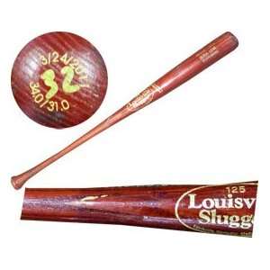 Derek Lowe Unsigned Game Used Cracked Louisville Slugger Bat