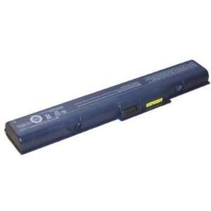  Battery for HP Omnibook, Pavil Electronics