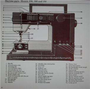 Viking 190 Sewing Machine Instruction Manual On CD  