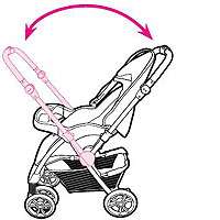 Graco Alano FlipIt Travel System Stroller   Wilko   Graco   Babies 