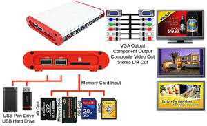 Video Meida Player For Memory Cards USB Drives  