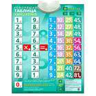 EDUCATIONAL GAME Talking Multiplication Table Electronic Poster