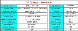 IR Camera 1/3 SONY Color CCD 420TVL 24LED ,CCTV camera DVR  