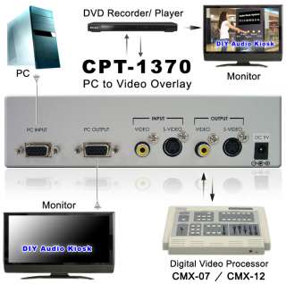 Converter PC to video overlay mixer VGA  