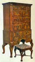 ANTIQUE FURNITURE   Book Scans Library & More on Disc  