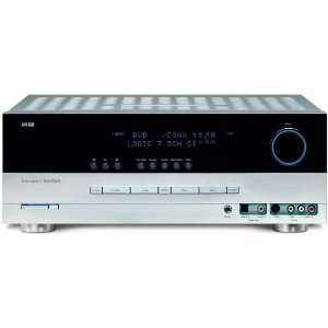  Harman Kardon AVR 145 5.1 Channel Audio/Video Receiver 