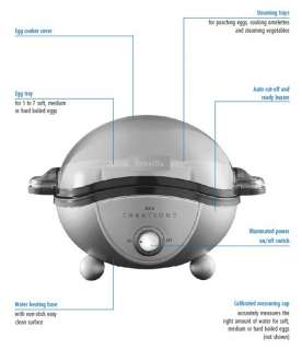 Breville Egg Creation Cooker EC40B  