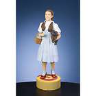 Music Box Wizard of Oz Large Dorothy Figurine