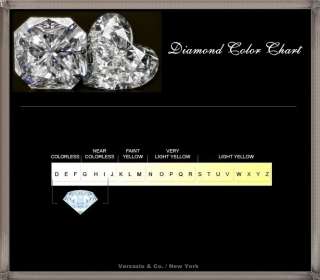   gem items in Wholesale loose natural Gemstones 