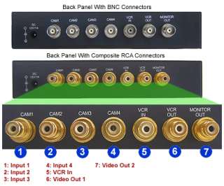   Quad Video Picture In Picture Video Processor ~ 4 Channel Video Mixer