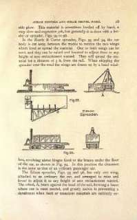 1894 Steam Shovel Work & Operating Manual on CD  