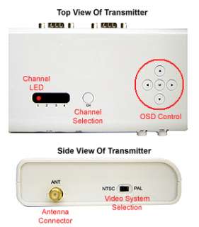 This wireless A/V system is able tosupport all NTSC and PAL TV system 